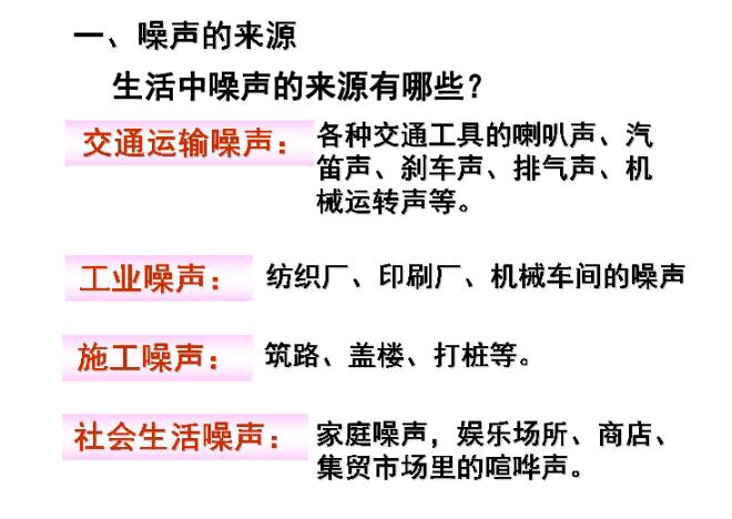 噪聲治理公司告訴你如何控制噪音？